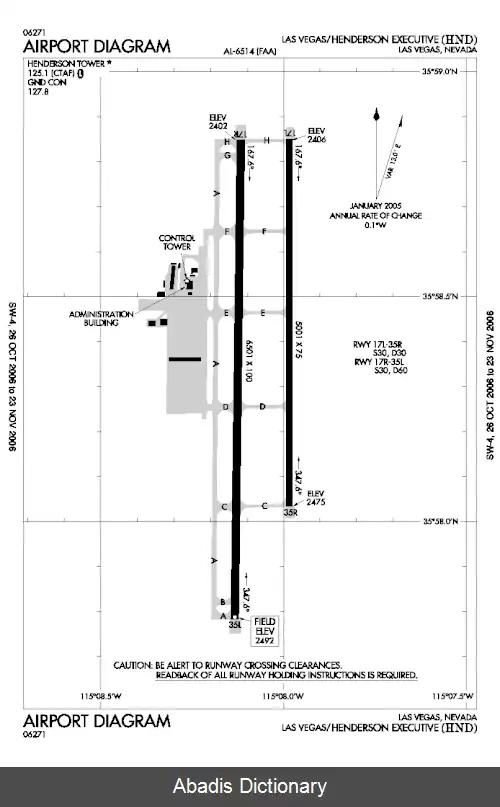 عکس فرودگاه استیجاری هندرسون
