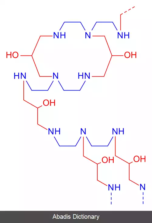 عکس کلستیپول
