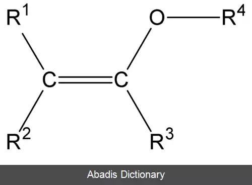 عکس انول اتر