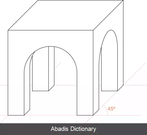 عکس تصویرسازی گرافیکی