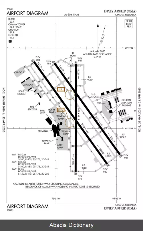 عکس فرودگاه صحرایی اپلی