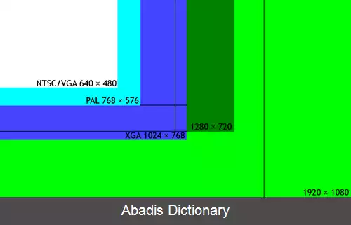 عکس اس دی تی وی