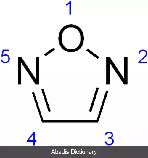 عکس فورازان