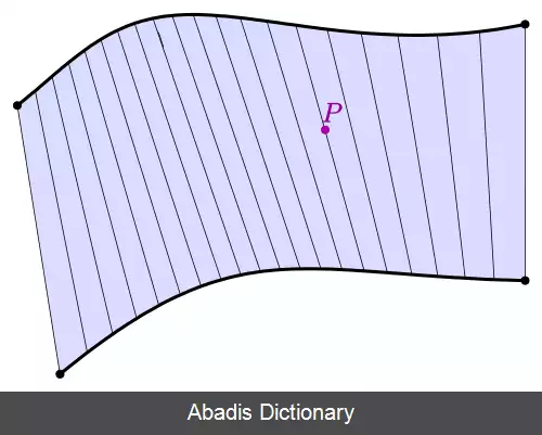 عکس رویه خط دار