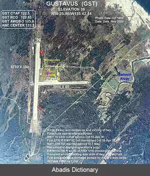 عکس فرودگاه گوستوس