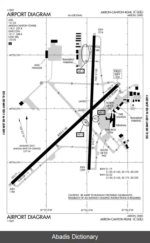 عکس فرودگاه اکران (اوهایو)