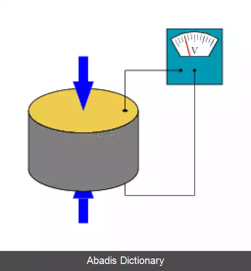 عکس حسگر پیزوالکتریک