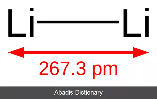 عکس دی لیتیم