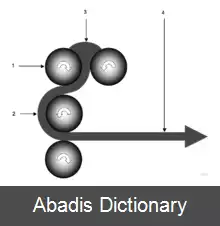 عکس کلندرینگ