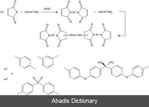 عکس زمینه ی پلیمری گرماسخت