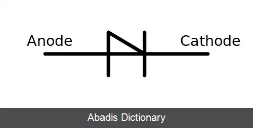 عکس دیود شاکلی