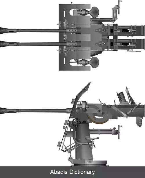 عکس زیردریایی یو ۱۹۰