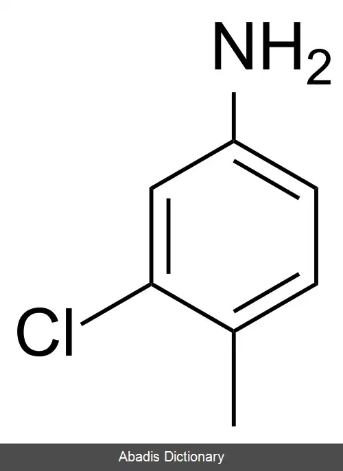 عکس سارکش