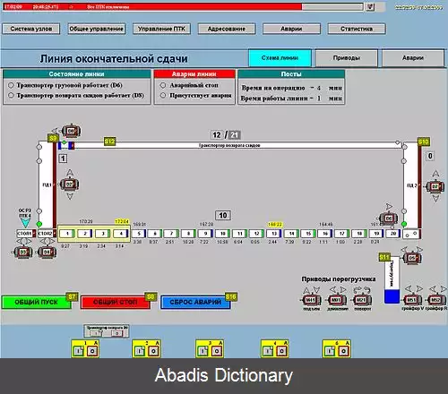 عکس وین سی سی