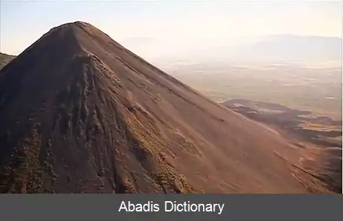 عکس جغرافیای السالوادور