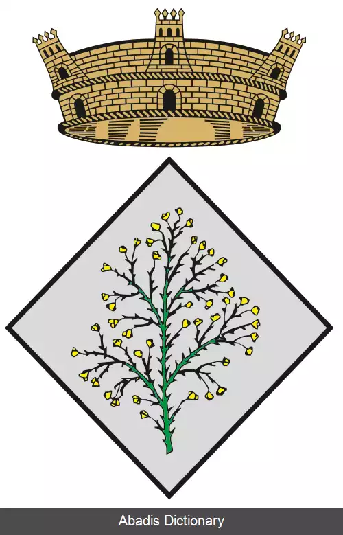عکس آرگلاگور