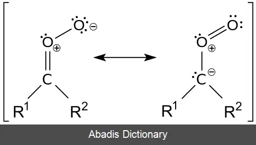 عکس دوقطبی ۱و ۳