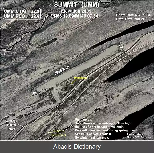 عکس فرودگاه سومیت (آلاسکا)