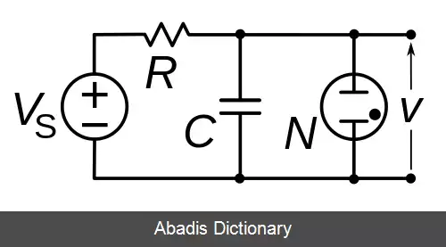 عکس اثر پیرسون آنسون
