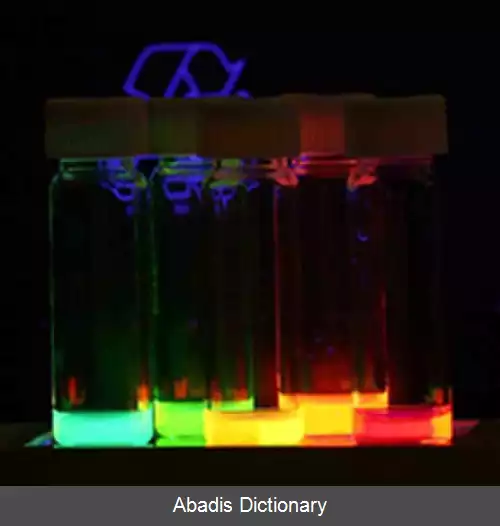 عکس فناوری کوانتومی