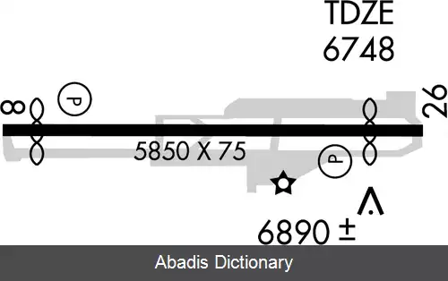 عکس فرودگاه بیگ بیر سیتی