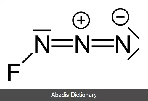 عکس فلوئور آزید