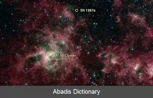 عکس فهرست مولکول های فضای بیرونی