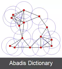 عکس نمودار دیسک واحد