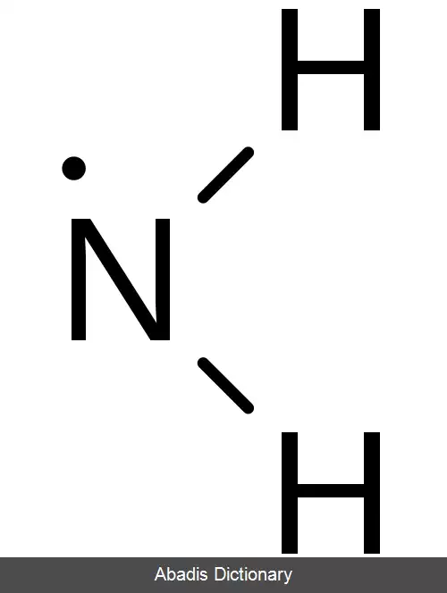 عکس آزانیل