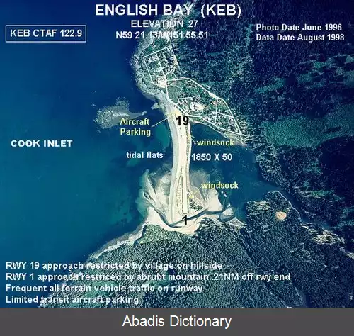 عکس فرودگاه نانوالک