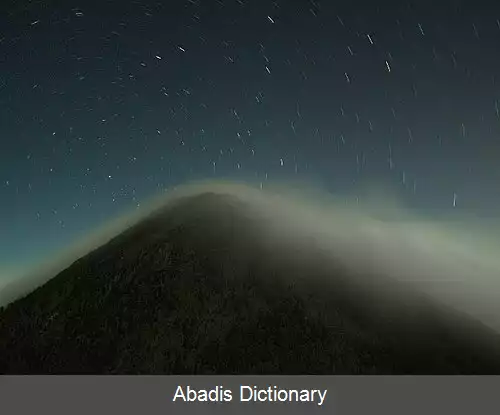 عکس فهرست آتشفشان های گواتمالا