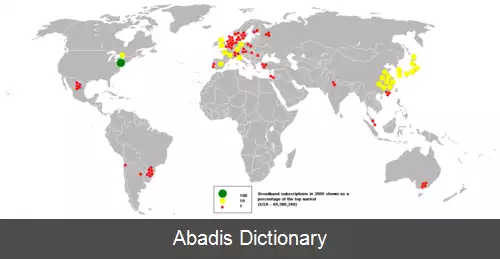 عکس فهرست کشورها بر پایه شمار کاربران اینترنت پرسرعت
