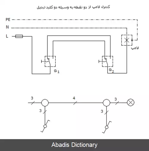 عکس کلید تبدیل (سیم کشی الکتریکی)