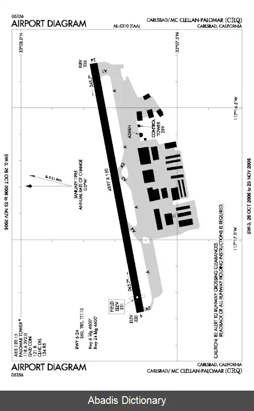 عکس فرودگاه مک کلیلان–پالومار
