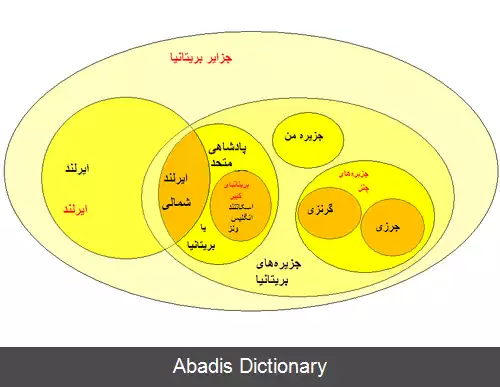 عکس جغرافیای بریتانیا