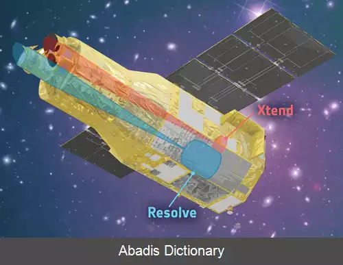 عکس مأموریت تصویربرداری و طیف سنجی پرتو ایکس