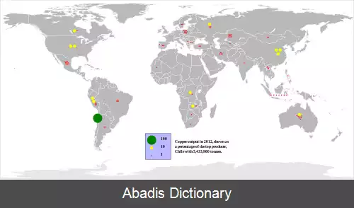عکس فهرست کشورها بر پایه تولید مس