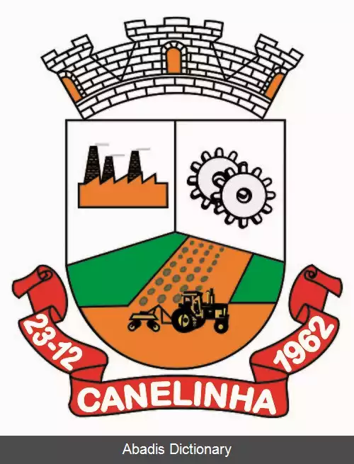 عکس کانلینها