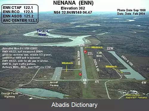 عکس فرودگاه شهری ننانا