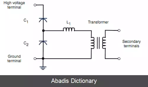 عکس ترانسفورماتور ولتاژ خازنی