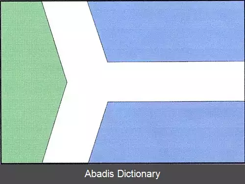 عکس دانکوویتسه