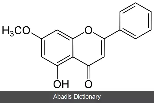 عکس تکتوکریسین