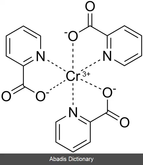 عکس پیکولینات کروم (III)