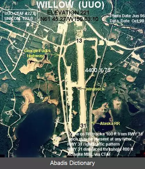 عکس فرودگاه ویلو