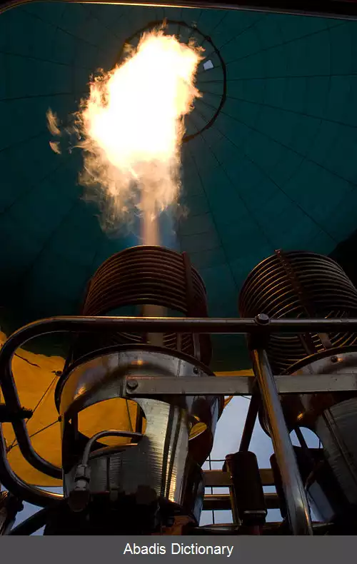 عکس فهرست بالن ها