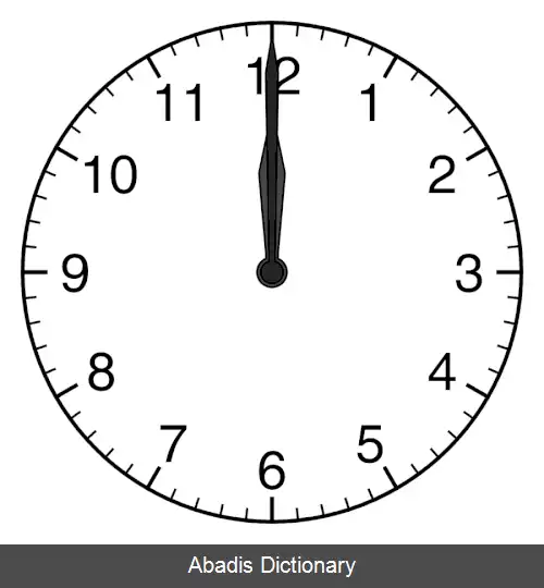 عکس ساعت (زمان)