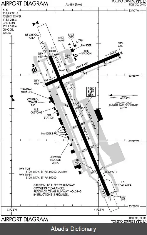 عکس فرودگاه تولدو اکسپرس