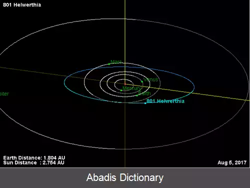 عکس سیارک ۸۰۱