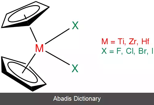 عکس زیرکونوسن