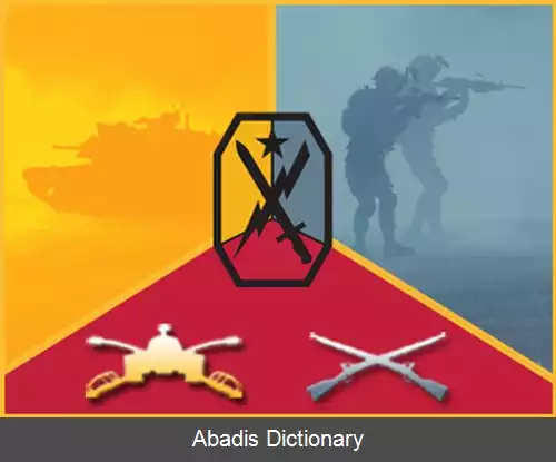 عکس فورت بنینگ